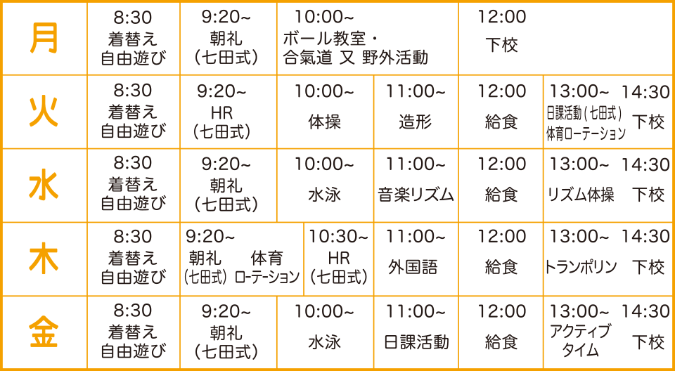 時間割